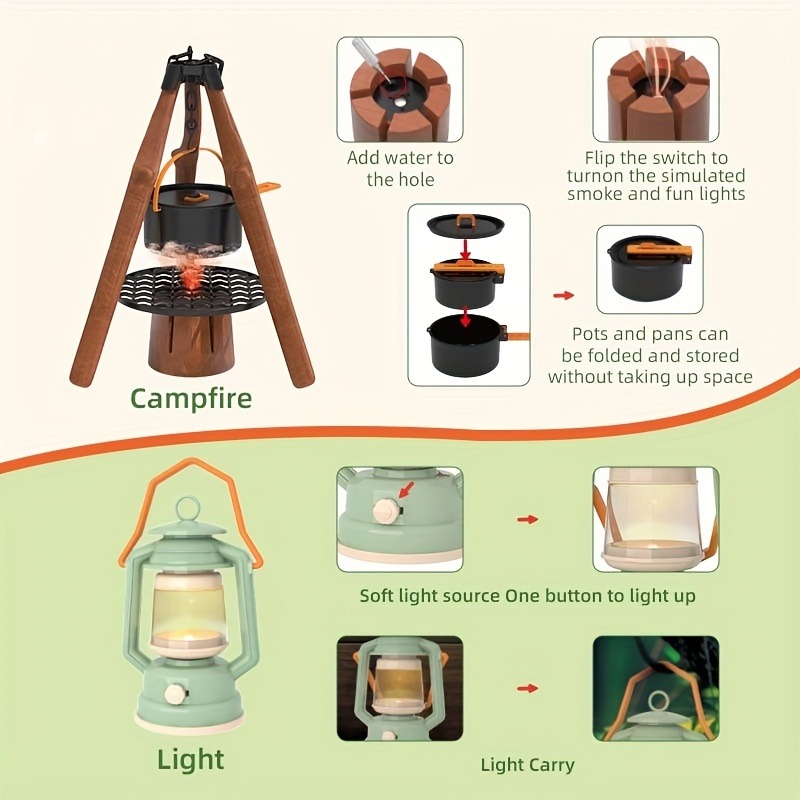Kids Camping Set Toy Outdoor E – Kids Outdoor Wendy House recenzja i cena